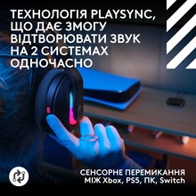 Гарнітура LOGITECH G ASTRO A20 X LIGHTSPEED Wireless Console Gaming with PLAYSYNC AUDIO Black (939-002247)