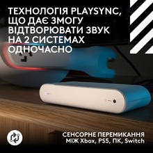 Гарнитура LOGITECH G ASTRO A20 X LIGHTSPEED Wireless Console Gaming with PLAYSYNC AUDIO White (939-002253)