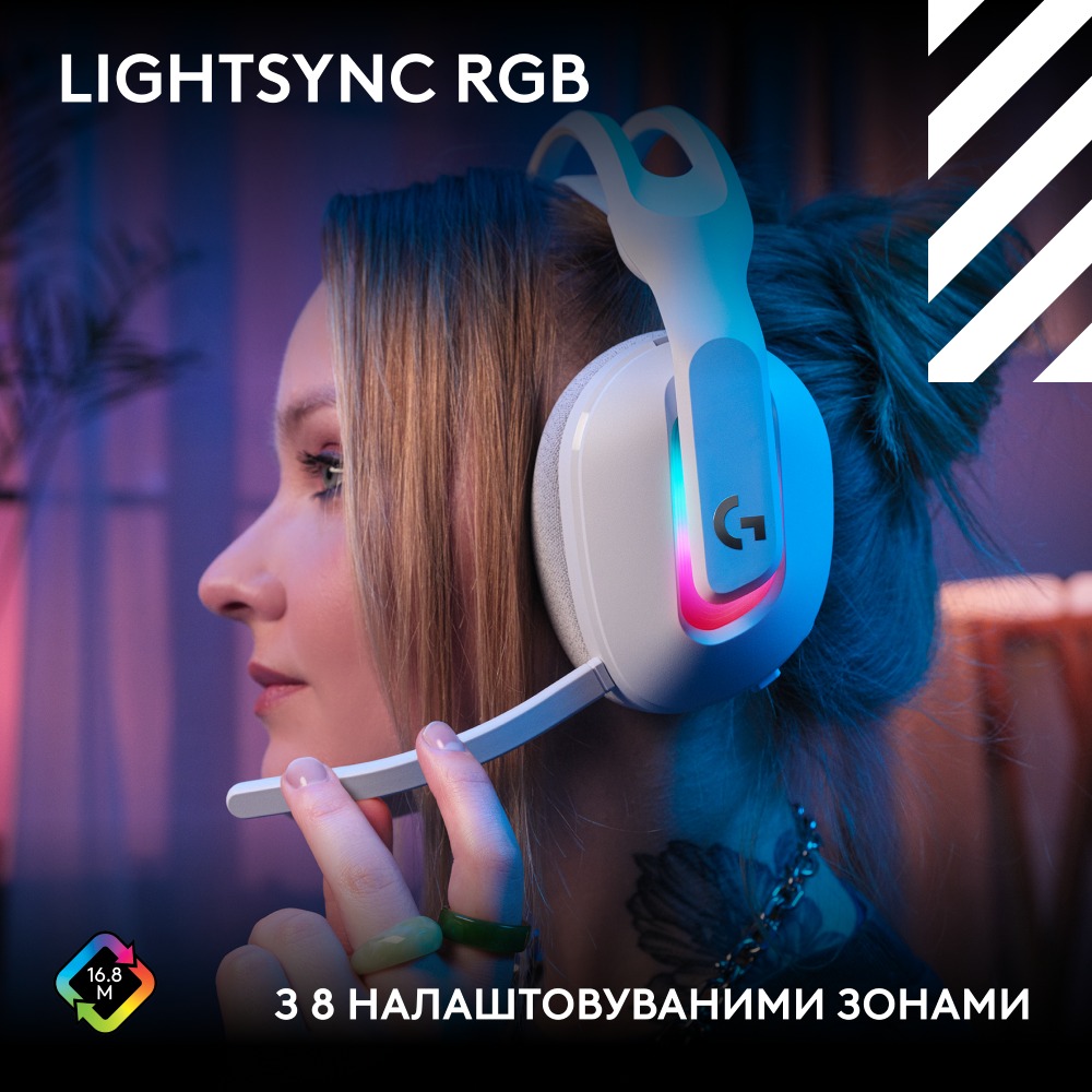 Гарнитура LOGITECH G ASTRO A20 X LIGHTSPEED Wireless Console Gaming with PLAYSYNC AUDIO White (939-002253) Крепление дуга (над головой)