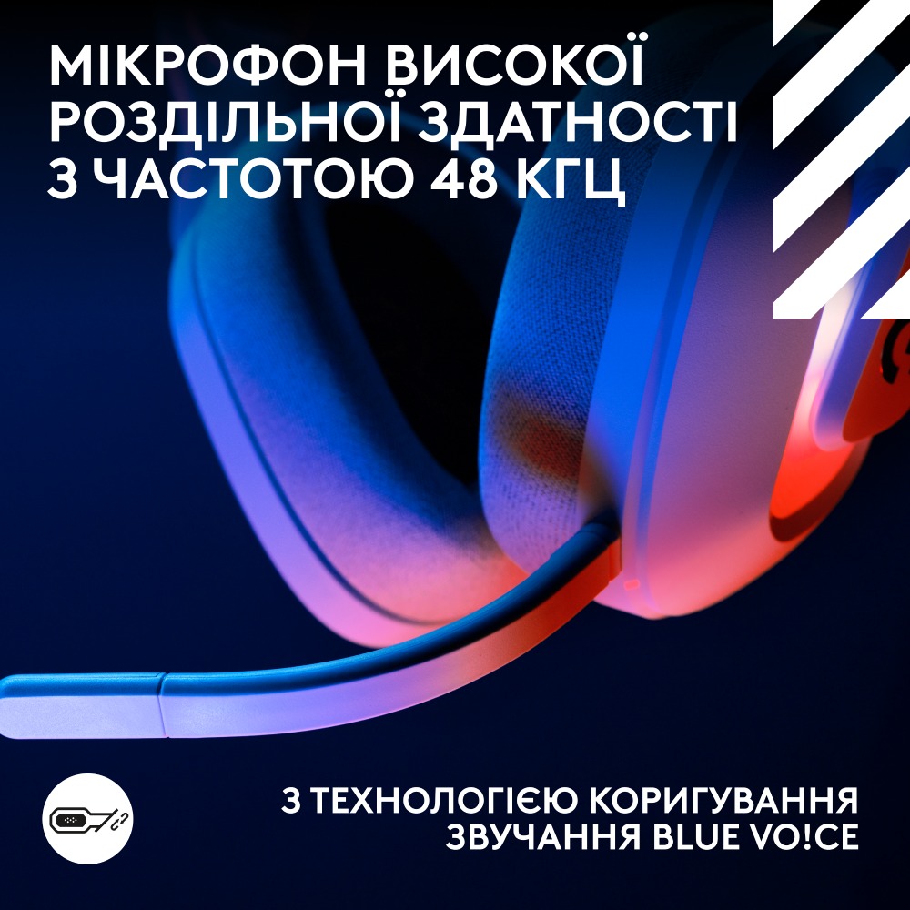 Гарнитура LOGITECH G ASTRO A20 X LIGHTSPEED Wireless Console Gaming with PLAYSYNC AUDIO White (939-002253) Конструкция накладные (накладываются на ухо)