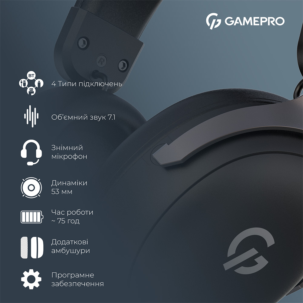 Фото 14 Гарнітура GAMEPRO Asgard Freya Pro Black (HSW201B)