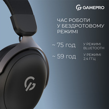 Гарнітура GAMEPRO Asgard Freya Pro Black (HSW201B)