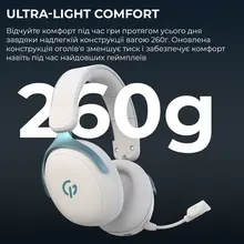 Гарнитура GAMEPRO Asgard Freya Pro White/Blue (HSW201WB)