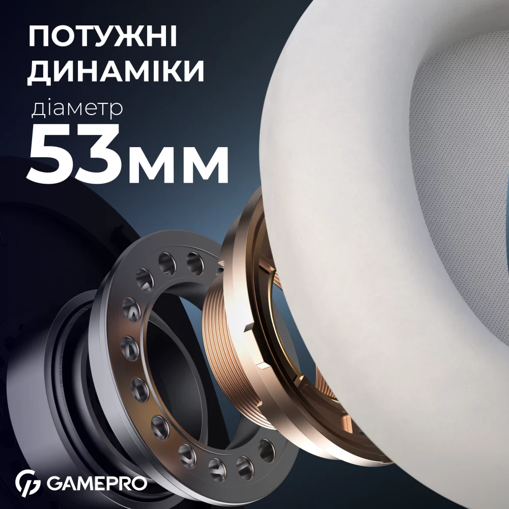 Гарнитура GAMEPRO Asgard Freya Pro White/Blue (HSW201WB) Конструкция полноразмерные (полный обхват уха)