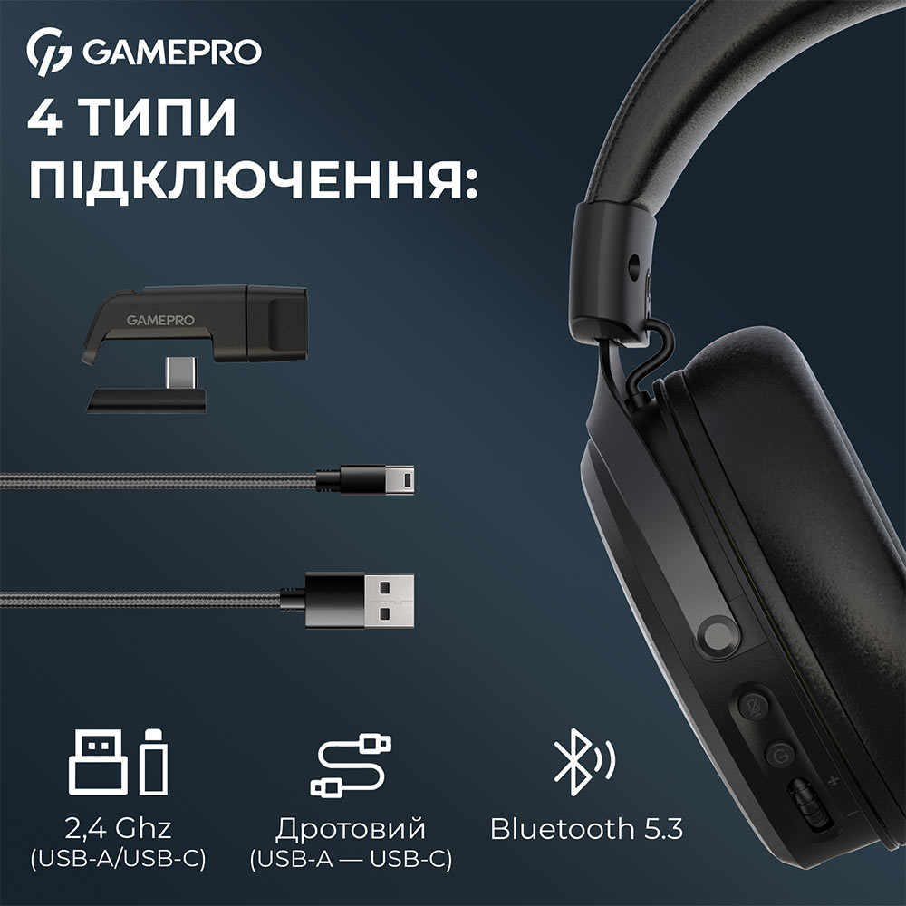 Зображення Гарнітура GAMEPRO Asgard Skadi Black (HSW191B)