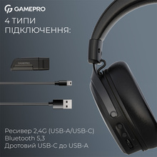 Гарнитура GAMEPRO Asgard Skadi Black (HSW191B)