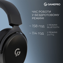 Гарнитура GAMEPRO Asgard Skadi Black (HSW191B)