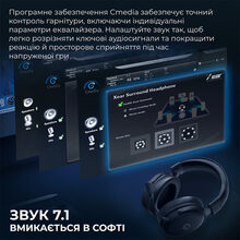 Гарнітура GAMEPRO Asgard Skadi Black (HSW191B)