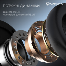 Гарнитура GAMEPRO Asgard Skadi Black (HSW191B)