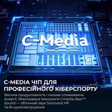 Гарнитура GAMEPRO Asgard Skadi White/Blue (HSW191WB)