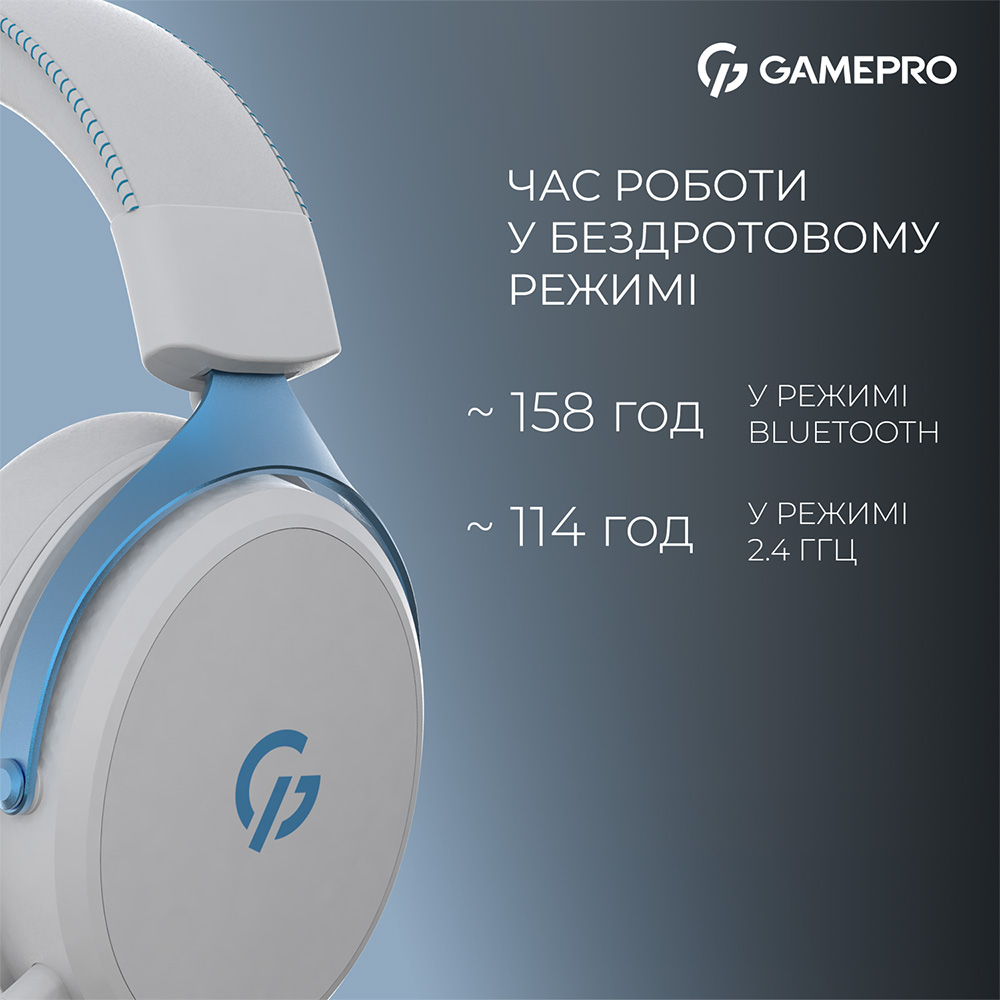 Внешний вид Гарнитура GAMEPRO Asgard Skadi White/Blue (HSW191WB)