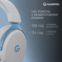 Гарнитура GAMEPRO Asgard Skadi White/Blue (HSW191WB)