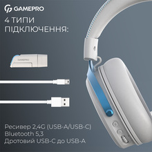 Гарнитура GAMEPRO Asgard Skadi White/Blue (HSW191WB)