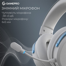 Гарнитура GAMEPRO Asgard Skadi White/Blue (HSW191WB)