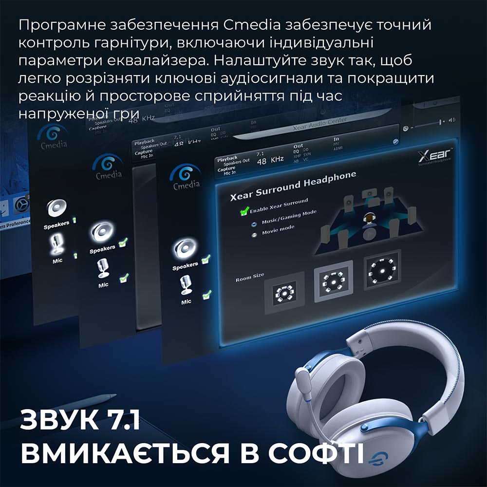 Фото 18 Гарнитура GAMEPRO Asgard Skadi White/Blue (HSW191WB)