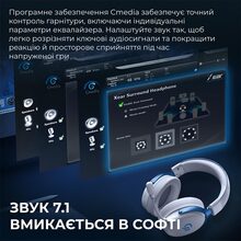 Гарнитура GAMEPRO Asgard Skadi White/Blue (HSW191WB)