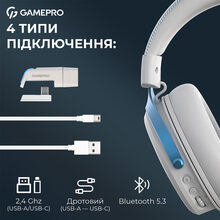 Гарнитура GAMEPRO Asgard Skadi White/Blue (HSW191WB)
