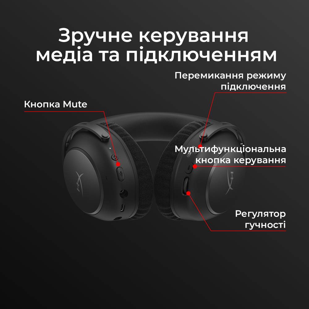Гарнітура HYPERX Cloud Alpha 2 Wireless Black (AJ5C7AA) Фото 19 Гарнітура HYPERX Cloud Alpha 2 Wireless Black (AJ5C7AA)
