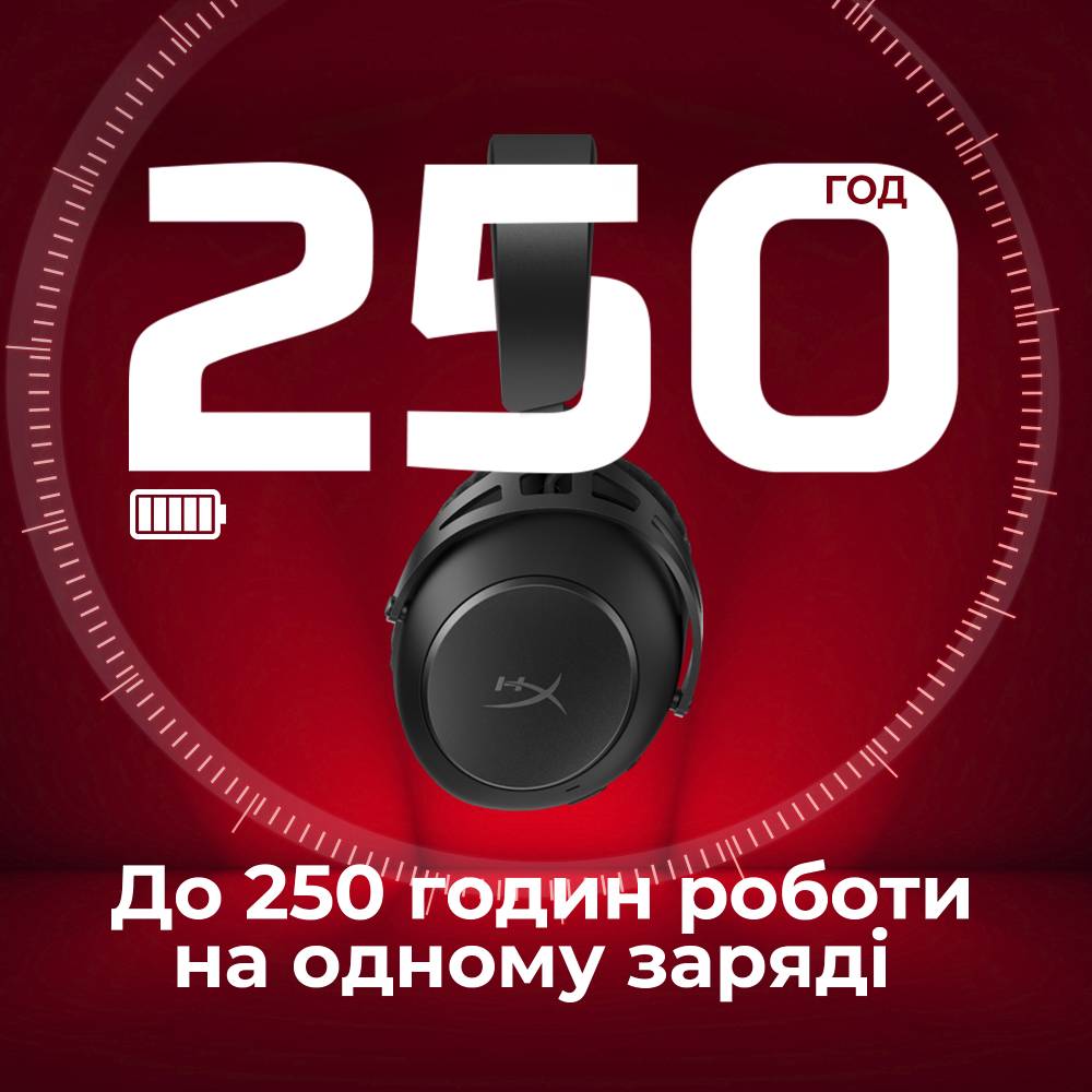 Гарнітура HYPERX Cloud Alpha 2 Wireless Black (AJ5C7AA) В інтернет магазині Гарнітура HYPERX Cloud Alpha 2 Wireless Black (AJ5C7AA)