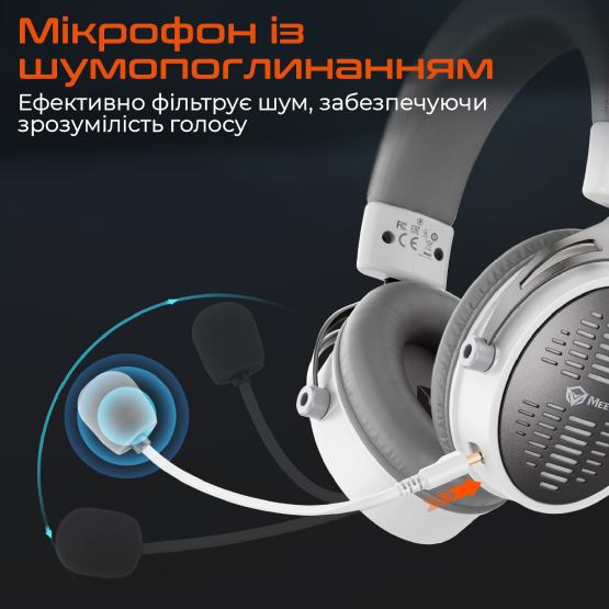 Гарнітура MEETION MT-BTH013-B White Гарнітура MEETION MT-BTH013-B White Конструкція повнорозмірні (повний обхват вуха)