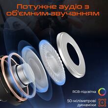 Гарнітура MEETION MT-BTH012-A Black/Orange Гарнітура MEETION MT-BTH012-A Black/Orange