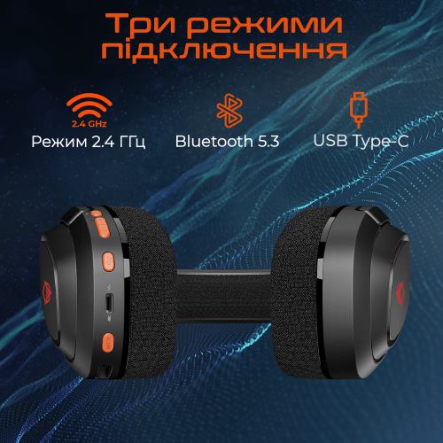 Гарнітура MEETION MT-BTH012-A Black/Orange Зовнішній вигляд Гарнітура MEETION MT-BTH012-A Black/Orange