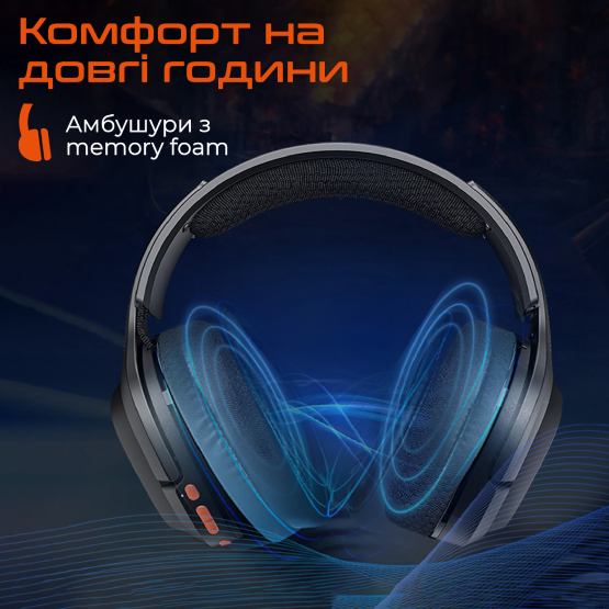 Гарнітура MEETION MT-BTH012-A Black/Orange Гарнітура MEETION MT-BTH012-A Black/Orange Клас геймерська