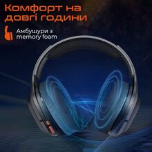 Гарнітура MEETION MT-BTH012-A Black/Orange Гарнітура MEETION MT-BTH012-A Black/Orange