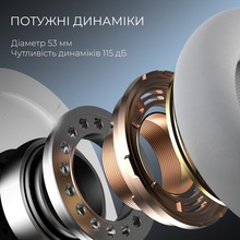 Гарнитура GAMEPRO Asgard Freya (HS145W)