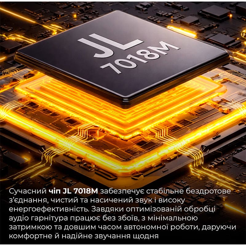 Огляд Гарнітура AJAZZ AHM08 MAX 3-Mode White (AHM08-MAX-PWB)