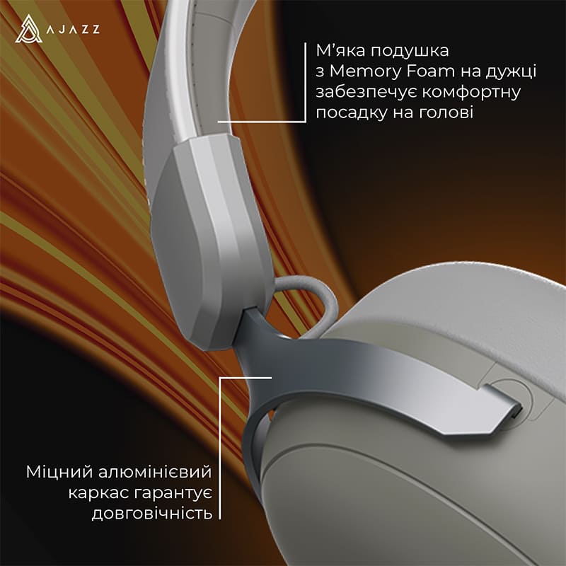 Фото 16 Гарнитура AJAZZ AHM08 MAX 3-Mode Grey (AHM08-MAX-GW)