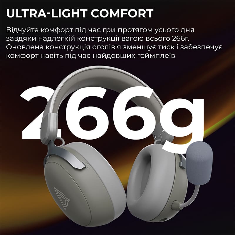 Изображение Гарнитура AJAZZ AHM08 MAX 3-Mode Grey (AHM08-MAX-GW)