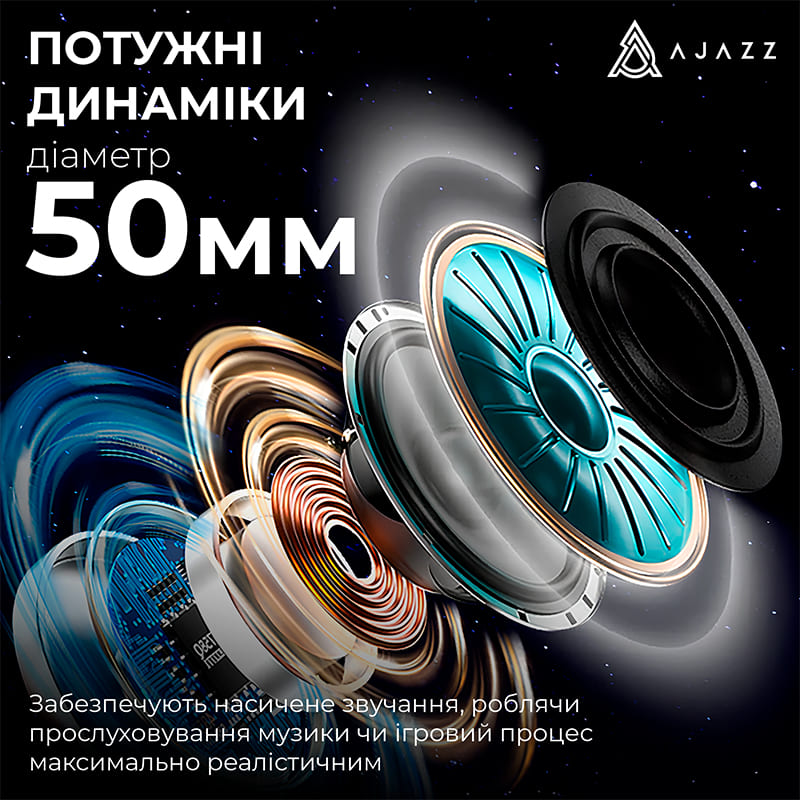 Замовити Гарнітура AJAZZ AHM09 MAX 3-Mode Grey (AHM09-MAX-GW)