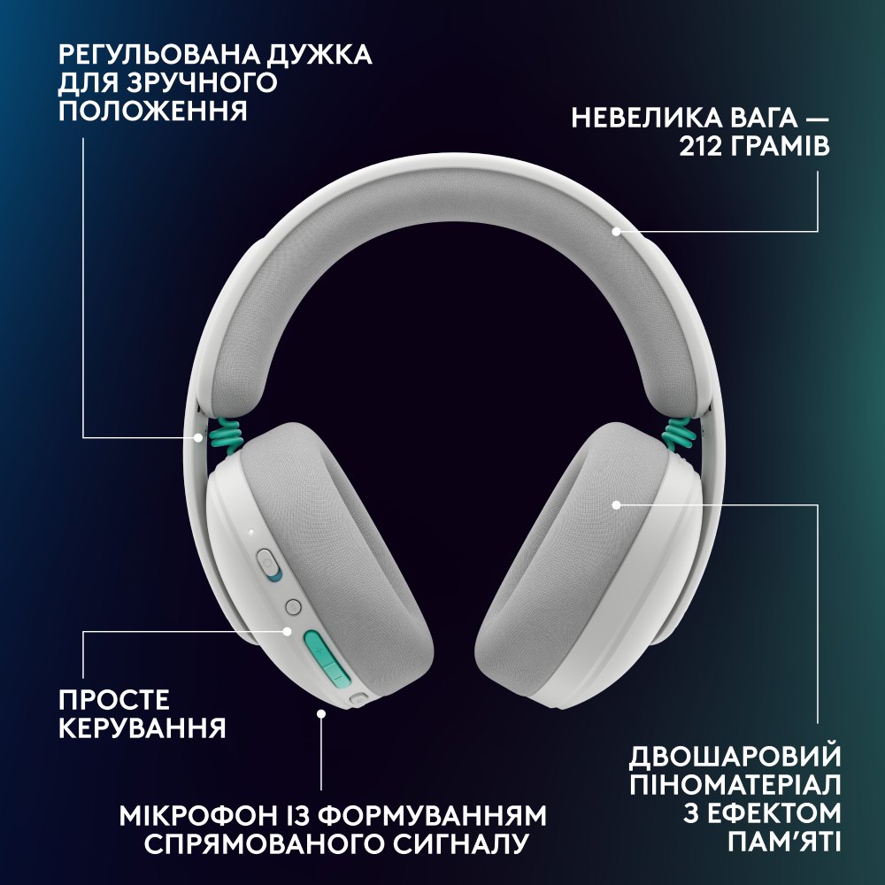 Замовити Гарнітура LOGITECH G325 LIGHTSPEED Wireless Gaming Headset White (981-001531)