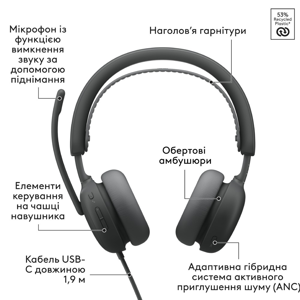 Гарнитура LOGITECH ZONE Wired 2 Graphite (981-001619) Дополнительно Размеры: 185,2 х 183,6 х 73 мм; Система активного шумопоглощения