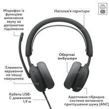 Гарнитура LOGITECH ZONE Wired 2 Graphite (981-001619)