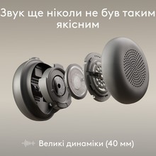 Гарнитура LOGITECH ZONE Wired 2 Graphite (981-001619)
