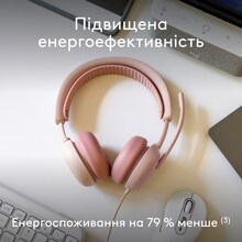 Гарнітура LOGITECH ZONE Wired 2 Rose (981-001620)