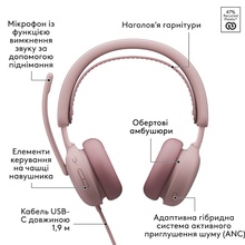 Гарнітура LOGITECH ZONE Wired 2 Rose (981-001620)