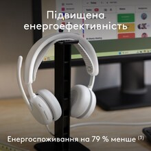 Гарнитура LOGITECH ZONE Wired 2 White (981-001621)