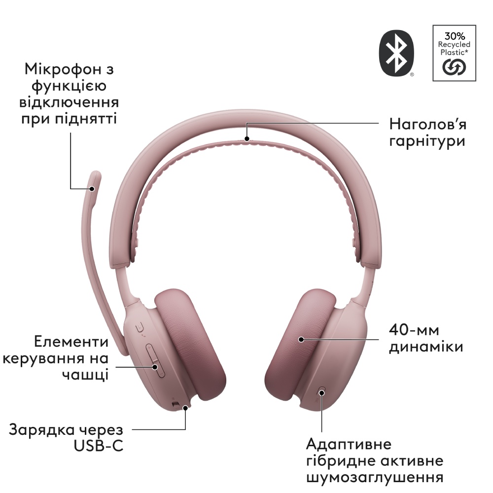 Гарнитура LOGITECH ZONE Wireless 2 ES Headset BT Rose (981-001510) Крепление дуга (над головой)