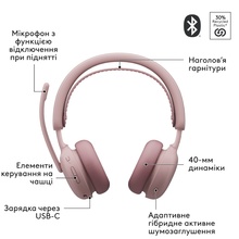 Гарнитура LOGITECH ZONE Wireless 2 ES Headset BT Rose (981-001510)