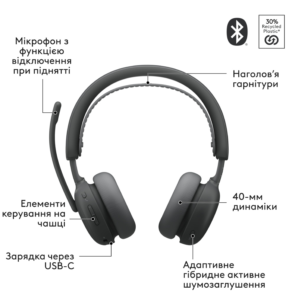 Гарнітура LOGITECH ZONE Wireless 2 ES Headset BT Graphite (981-001503) Кріплення дуга (над головою)