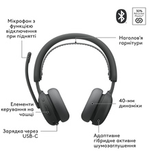 Гарнітура LOGITECH ZONE Wireless 2 ES Headset BT Graphite (981-001503)