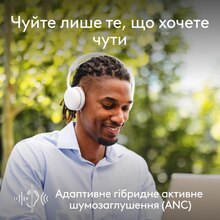 Гарнітура LOGITECH ZONE Wireless 2 ES Headset BT White (981-001508)