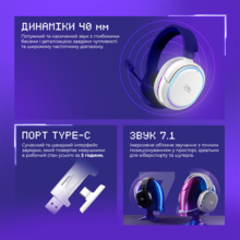 Гарнітура PROOVE GAMING Rapture APP white (GHRP00010002)