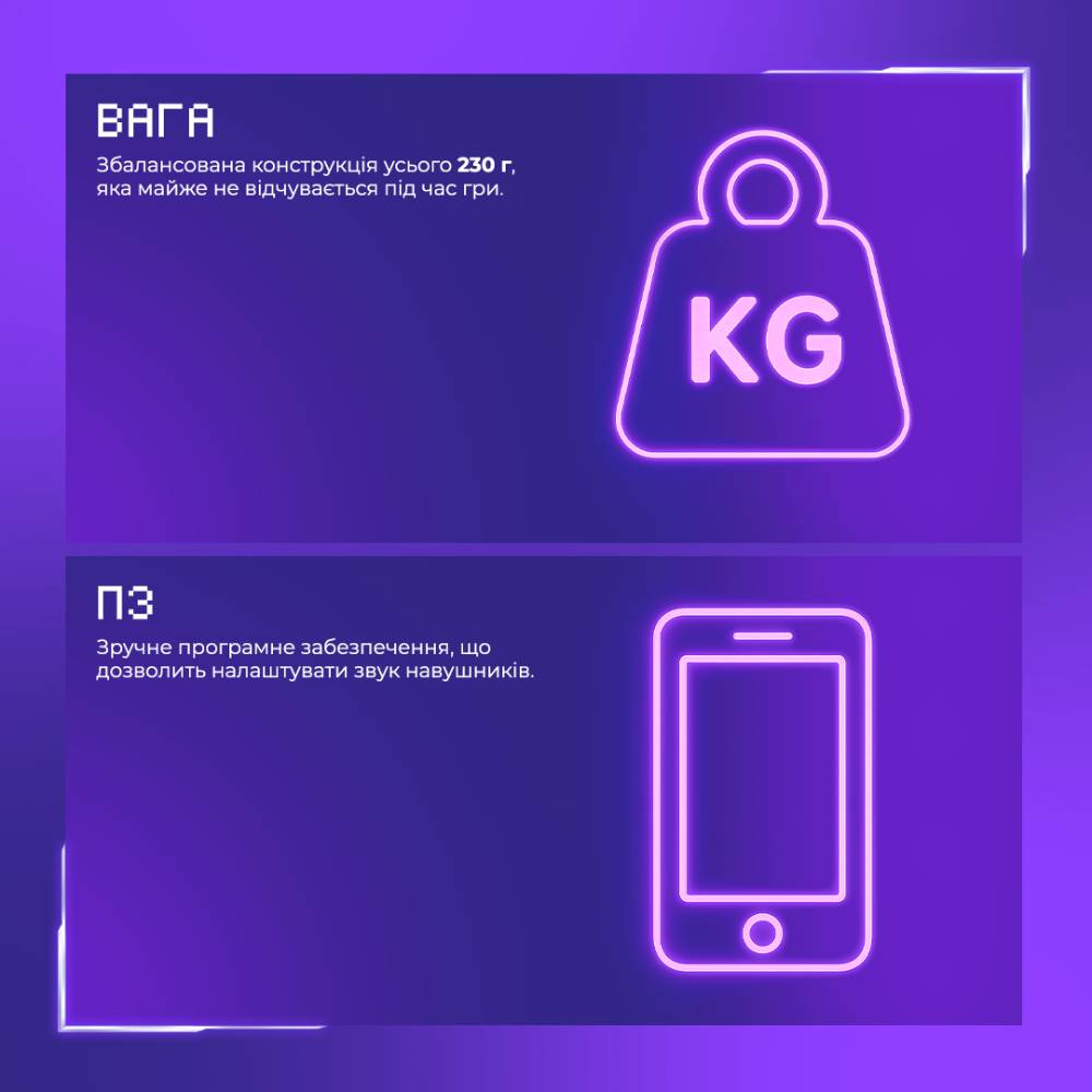 Гарнітура PROOVE GAMING Bliss APP Black (GHBLPP010001) Конструкція повнорозмірні (повний обхват вуха)