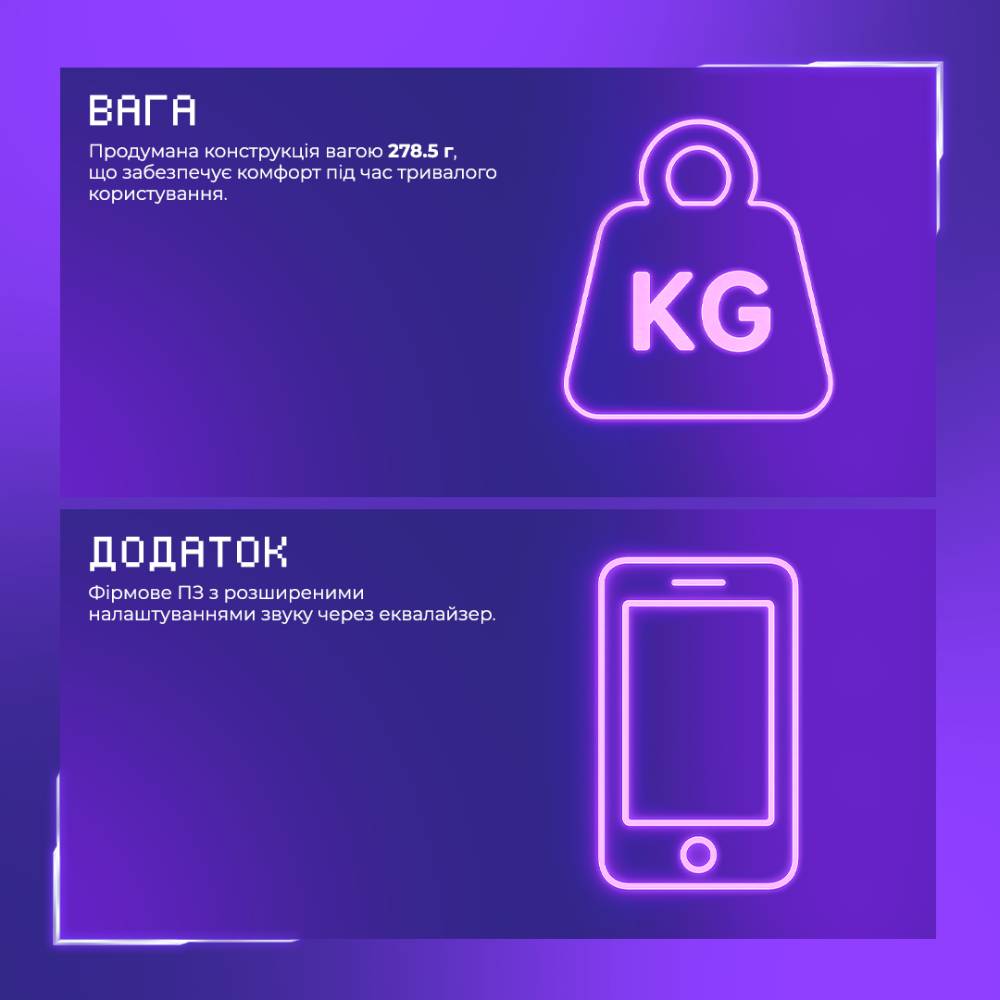 Фото Гарнітура PROOVE GAMING Bliss Pro APP White (GHBLPPP10002)