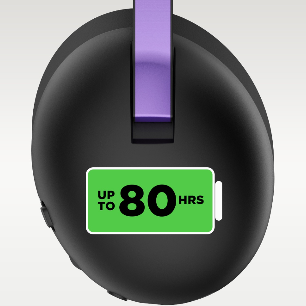 Изображение Гарнитура HATOR Hellyberry HH30 White-Violet (HH30_wireless_WV)