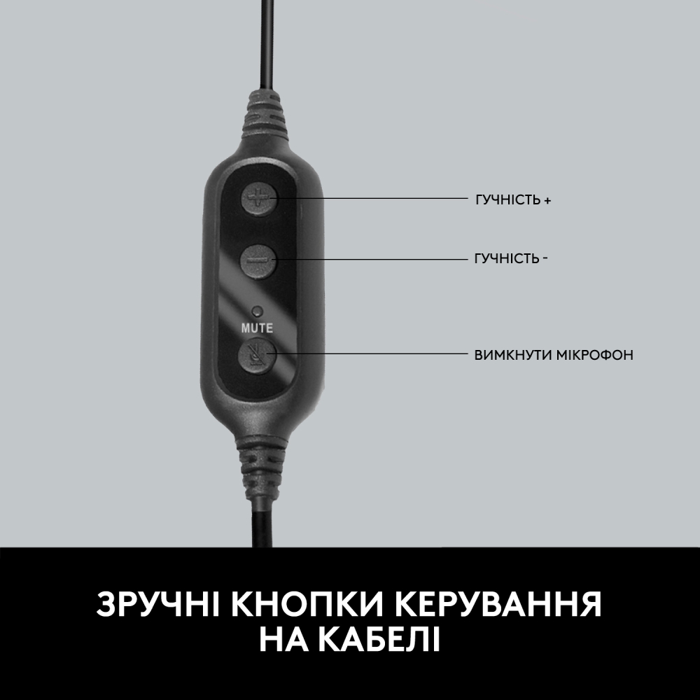 Гарнітура LOGITECH Headset PC 960 Stereo Headset USB, OEM Кріплення дуга (над головою)